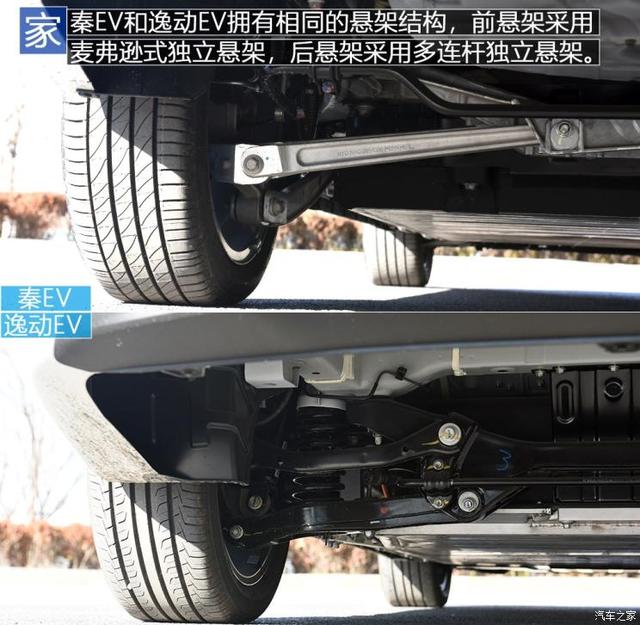 比亚迪 秦 2018款 秦ev450 智联锋尚型