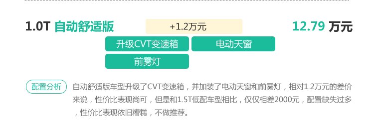 东风本田思域配置分析