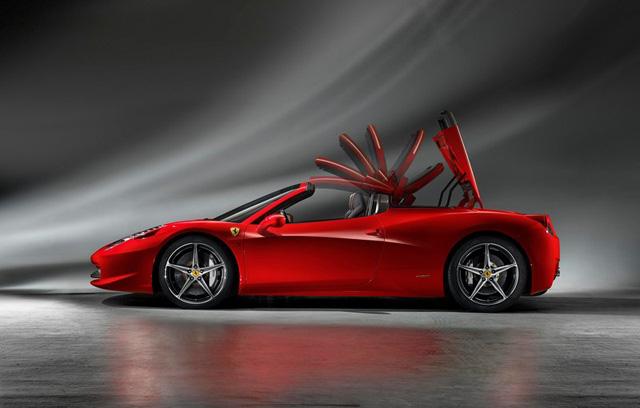 458 Speciale ֻ458̨