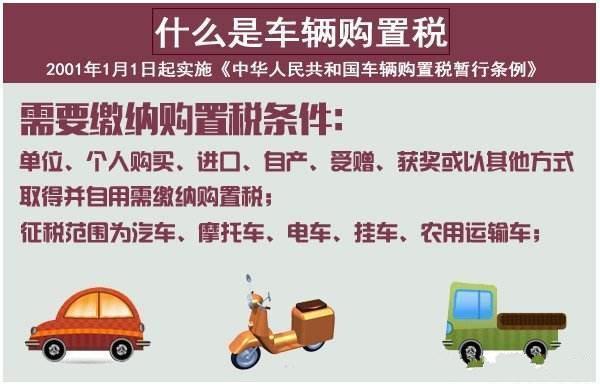 汽车购置税发生重大变化 准备买车或换车要注意
