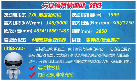 四款大幅优惠中级车推荐 你还HOLD住么？