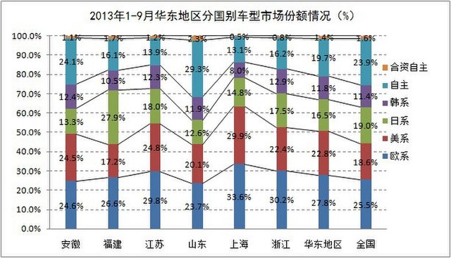 gdp高速增长的具体原因_实现既定目标就是最有质量的经济增长(2)