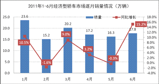 1月份经济_截至2019年1月10日,21世纪经济报道记者统计发现,已经有至少10个...(3)