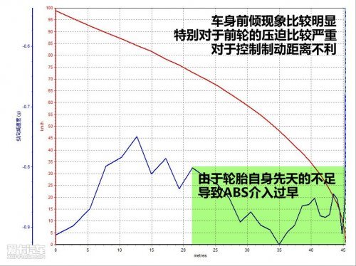 “小虎”出息了 评测2010款奇瑞新瑞虎