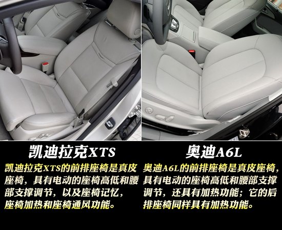 凯迪拉克是一个拥有悠久历史的豪华车品牌，制造豪华车是它的拿手好戏，但是在中国这个庞大的豪华车新兴市场它却一直没有真正的站稳脚跟。从SLS，到CTS，尽管很多人对它们青睐有加，认为是好车，但它们总没有像A6L，宝马5系那样进入豪华车的主流市场。于是凯迪拉克再次进行了尝试，这个尝试就是全新的凯迪拉克XTS。