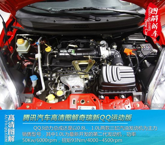 发动机,功率50kw/6000rpm,扭矩93nm/4000~4500rpm,推动880公斤的qq