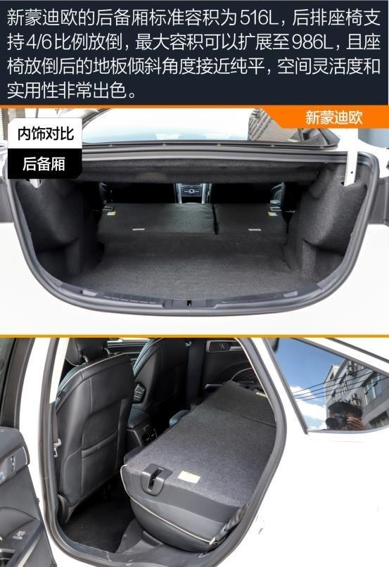 车圈儿里的运动型选手 福特新蒙迪欧对比别克君威
