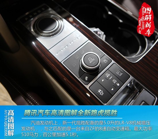 编辑推荐2012年全新SUV车型 均为重磅产品