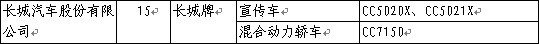           奔驰GLK、K2两厢——227期新车准入目录速报