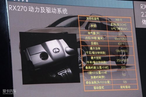 剑指奥迪Q3 雷克萨斯将推紧凑级SUV车型