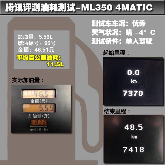 腾讯评测奔驰ML350 4MATIC 全能王者