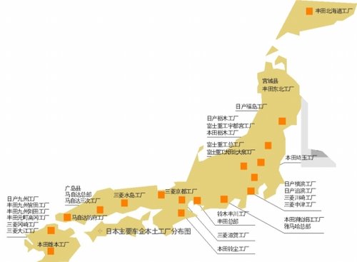 日本车业遭地震劫难 日系车涨价蠢蠢欲动