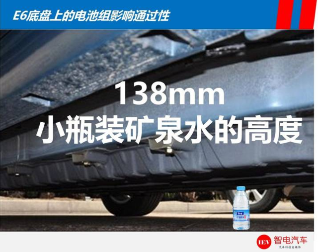 续航里程能超特斯拉Model 3？比亚迪e6电池技术解析
