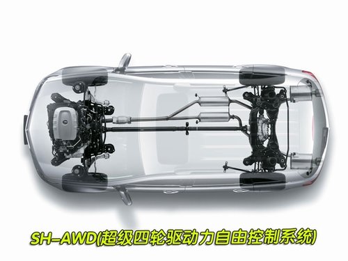 稳定源自主动 体验讴歌SH-AWD超级四驱系统