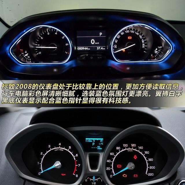 标致2008对比福特翼搏 10万元小型suv比拼