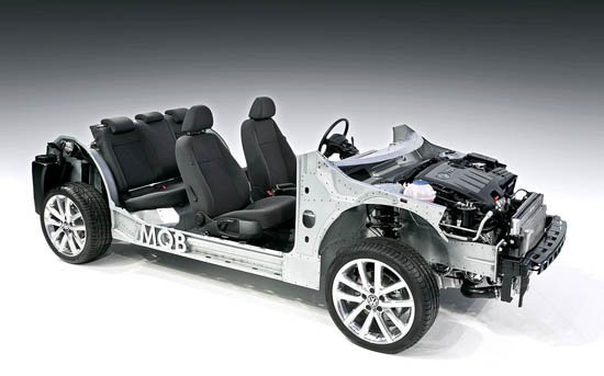 全面解读MQB平台四款紧凑级车 未来将国产