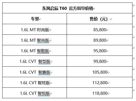 启辰T60智趣登场 东风启辰的顺势而为与逆势上扬