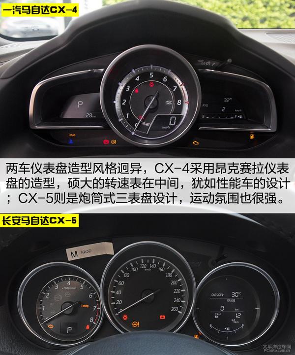 马自达cx-4对比cx-5 胞兄弟之间的对决