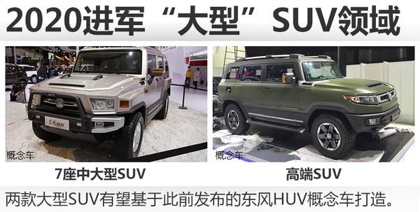 &ldquo;12+7&rdquo;双管齐下 解东风风神产品新布局