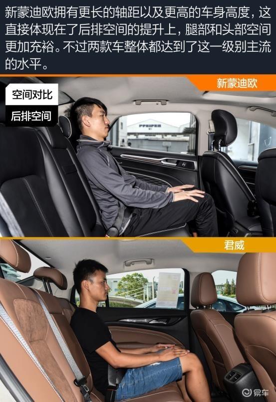 车圈儿里的运动型选手 福特新蒙迪欧对比别克君威