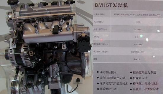           奔驰GLK、K2两厢——227期新车准入目录速报