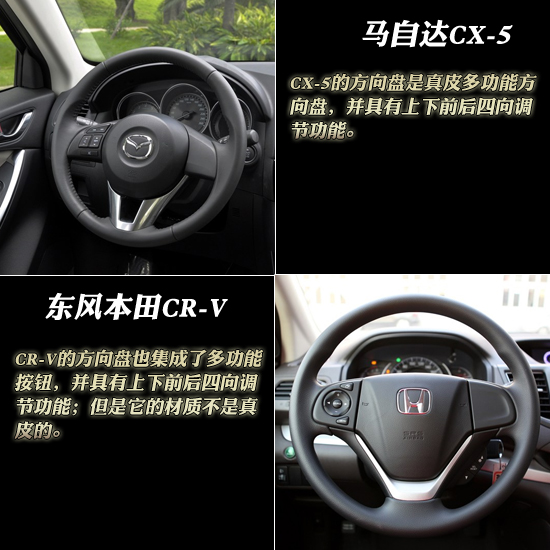 马自达CX-5对比东风本田CR-V 运动还是舒适？