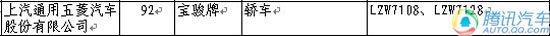 标志508、腾翼C50——222期新车准入目录速报