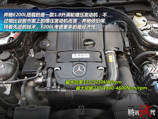 ݱԴ賤 ѶԼݱE200L