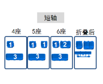 上汽大通全新定义物流行业新标杆