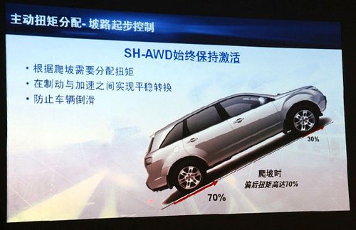 稳定源自主动 体验讴歌SH-AWD超级四驱系统