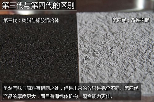 车辆保养-车辆底盘养护知识汇总