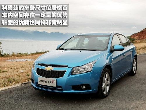 \ӷxl 1.6TƝ/v/R3
