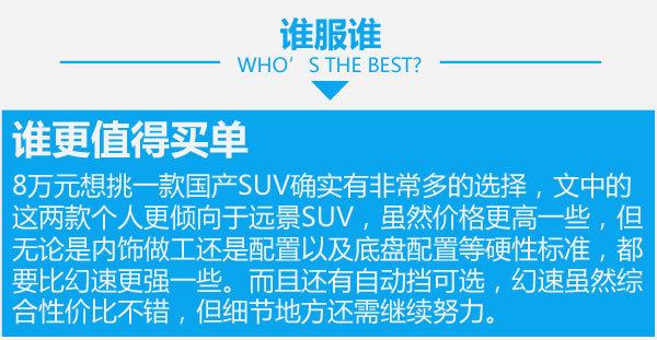 8万级自主SUV哪家强 幻速S5对比远景SUV