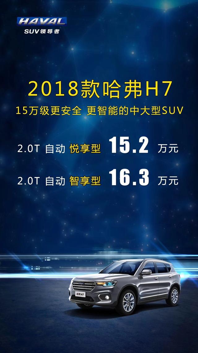 新款哈弗H7蓝标版上市 售15.20-16.30万元