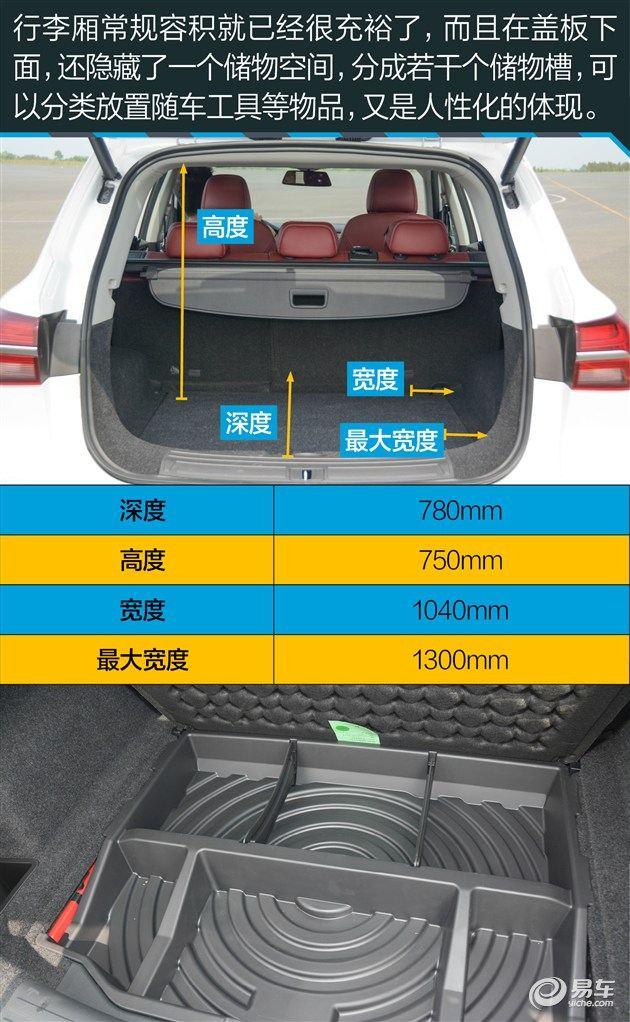 10万元紧凑型SUV推荐 ESP+涡轮的国产身份