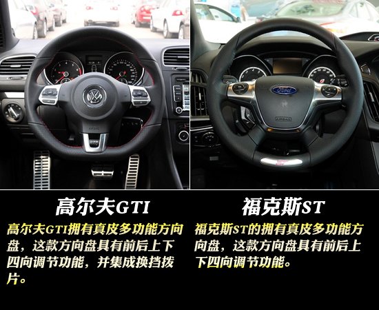 提到小钢炮，中国消费者想到的第一款车型是什么？恐怕大多数消费者的答案会是高尔夫GTI。没错，高尔夫GTI确实很经典，即使在世界范围内，它也是最经典的几款钢炮之一。不过它能在中国有这么高的知名度和美誉度，恐怕还是因为在20万元运动车这个市场，它几乎是唯一靠谱的选择。不过现在这个局面已经改变了，另外一款非大众系的性能钢炮已经进入中国。它就是福克斯ST。