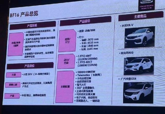 曝观致全新SUV更多消息 搭载1.5T发动机