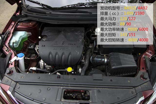 [新车实拍]东风风行景逸S50实拍 家用新选择