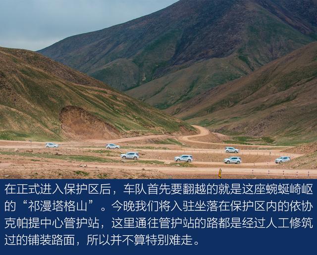 上得雪山和沙漠、下得草原和沼泽与牧游侠一道穿越阿尔金山