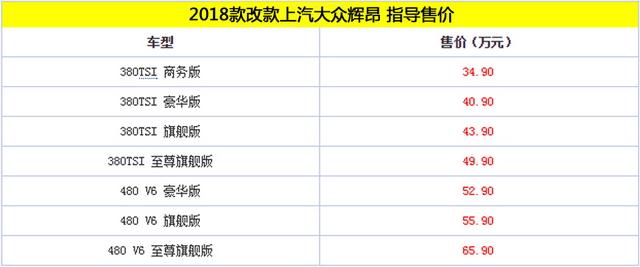 2018款改款辉昂上市 售价34.90-65.90万