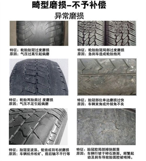 锦湖轮胎检测全程实录 七种情况不予更换