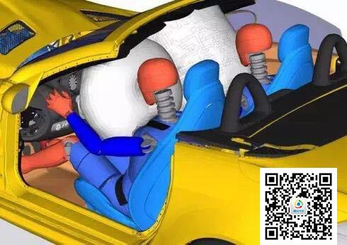 详解车辆碰撞实验
