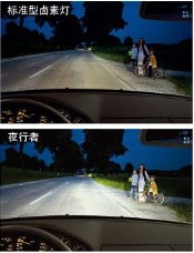 车灯照明安全性能小提示