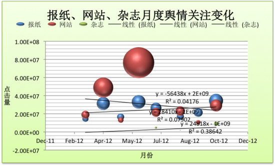 21世纪经济报道刊号_报纸创刊号 21世纪经济报导(3)