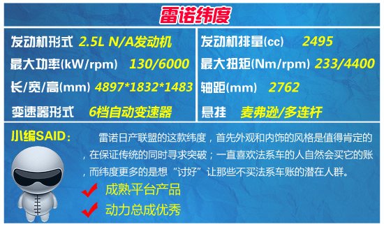 四款配备空气净化装置车型推荐 不惧雾霾