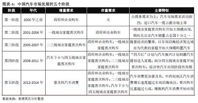 18年经济危机的表现_招商证券:金融危机以来全球宏观调控政策大变局2016-08-30 10:40最...(3)