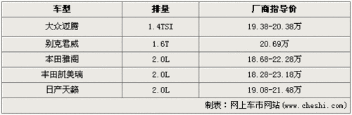 ˰+ͼѹ 5B