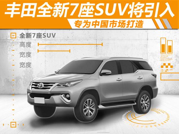 丰田全新7座SUV将引入 专为中国市场打造