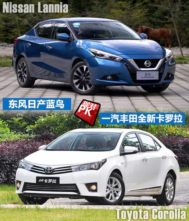 蓝鸟对比全新卡罗拉 时尚个性or经济实用?