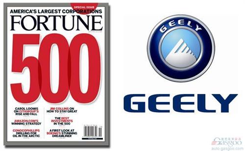 吉利入围2012年《财富》世界500强排行榜